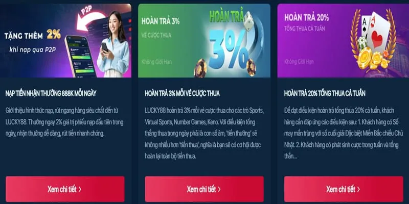 Chương trình hoàn trả không giới hạn ne88 chính thức